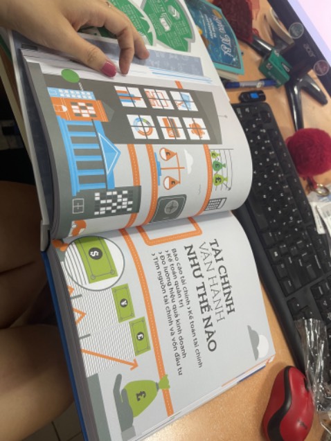 Sách rất đẹp, nội dung ngắn gọn xúc tích, trình bày bắt mắt, giá cũng rất tốt! Giao hàng rất nhanh!