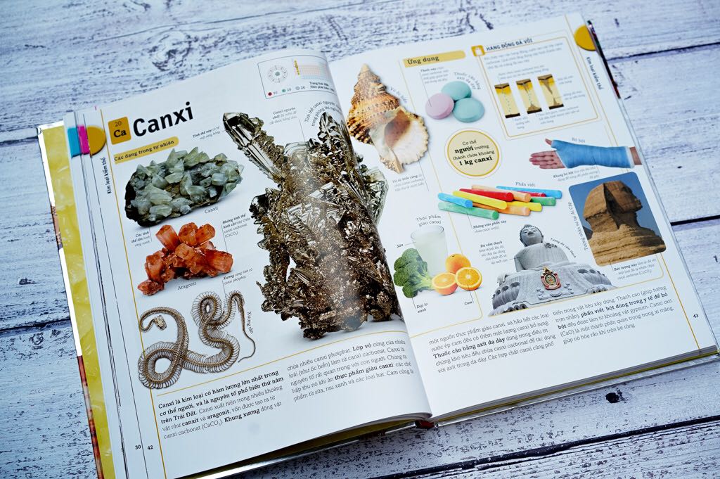 Sách in đẹp, lần đầu nhìn thấy hình ảnh minh hoạ các nguyên tố hoá học mà ngày xưa mình học chay nên thích ngay. Cuốn sách tham khảo nên có với những thông tin về nguồn gốc & ứng dụng các chất dễ hiểu, trực quan. Dịch vụ giao hàng & giá bán Tiki tốt.