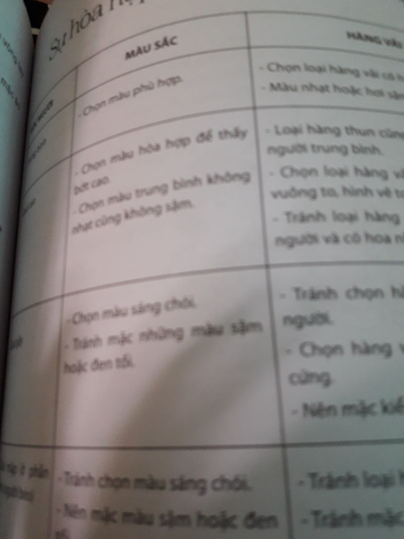 sách hay ,có những lưu ý giúp người học may biết chọn vải khi may quần áo , kết hợp hài hòa giữa cổ áo ,vóc dáng - màu da ,màu sắc ...để tạo cho mình những trang phuc phù hợp .
