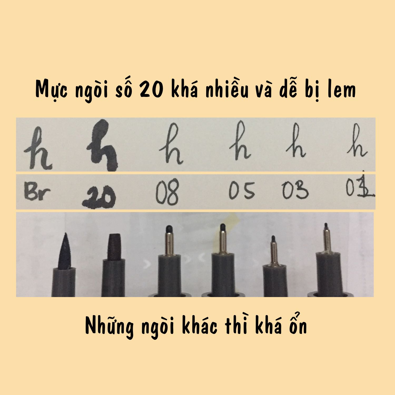 Khá ổn.
🌻🐻🦊🧀🦉🐶🐬 Khá ổn.
🌻🐻🦊🧀🦉🐶🐬