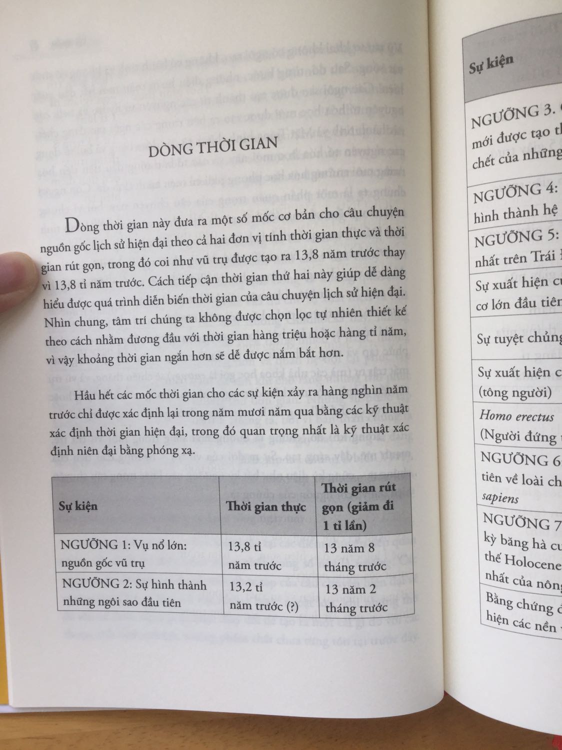 Cuốn sách được Bác Bill giới thiệu. 
Nếu như Homo Sapiens - Lược sử loài người, của Yuval Noah Harari, giới thiệu rất chi tiết về sự xuất hiện của loài người thông minh và sự tiến hoá suốt 600 ngàn năm đến nay (và cả cho tương lai Homo Deus), và đi xa hơn nữa là Jared Diamond đã sơ lược lịch sử loài người từ cách đây hơn 7 triệu năm qua bộ tuyệt tác của ông “Súng vi trùng và thép”...Thì cuốn sách này lại đi xa tới điểm xa nhất có thể - Cội nguồn, của David Christian - điểm vụ nổ Big Bang. 
Cái tựa thật xuất sắc để mô tả, cội nguồn, dẫn dắt chúng ta quay trở về với điểm xuất phát mà mọi thứ đều bắt nguồn từ đó. Để ta hiểu rõ rằng bản thân con người được tiến hoá đến nay, bản chất ban đầu cũng không khác gì vạn vật (đúng như triết lý nhà Phật rằng mình và vạn vật là một)
Nội dung từ những chương đầu hơi khó nhai vì nó dính dáng tới khoa học,và tác giả cố giải thích đơn giản nhất có thể rồi. Cho nên khi đọc đừng cố hiểu nếu chưa hiểu, hãy tạm chấp nhận và bỏ qua để việc đọc không bị chán. 
Đánh giá 9/10, vì nội dung đã được đầu tư quá nhiều nghiên cứu. 
Sơ lược về nội dung có thể xem trên YouTube kênh Ted talks (tìm theo tên tác giả)