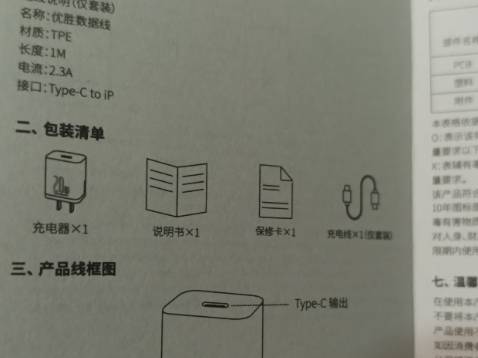 BỘ SẠC NHANH mà KHÔNG có cáp sạc nha cả nhà. Đã nhắn riêng với shop nhưng thể hiện không thiện chí lắm. Ít nhất cũng phải đổi tên sp rõ ràng lại nha.
*Bên trong hộp nhà sx đóng gói lại có hình cáp là sao?