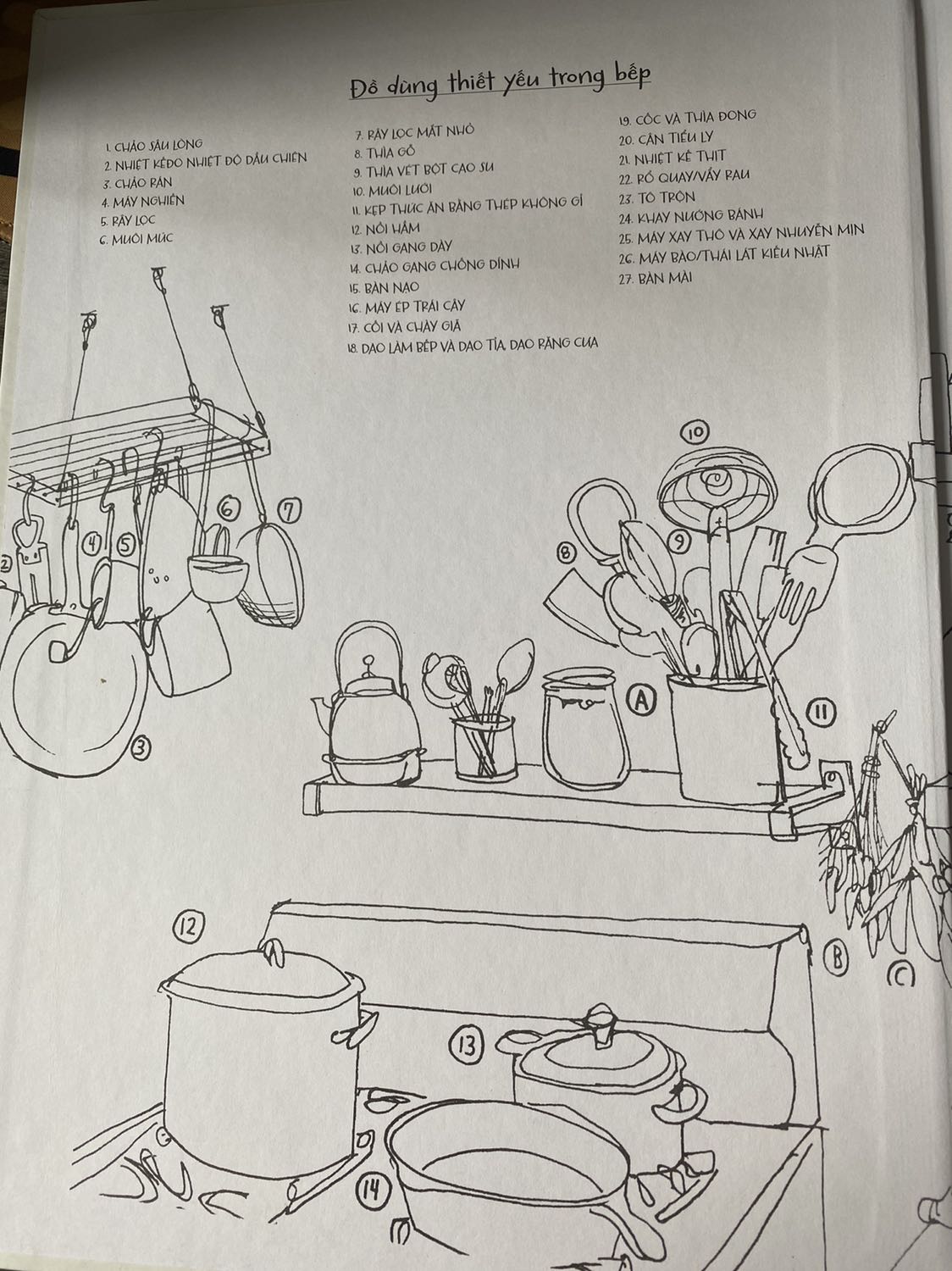 Sách dày, in đẹp, nội dung phong phú, giao hàng nhanh, bọc kỹ và được tặng vài card cứng đẹp lắm á Sách dày, in đẹp, nội dung phong phú, giao hàng nhanh, bọc kỹ và được tặng vài card cứng đẹp lắm á