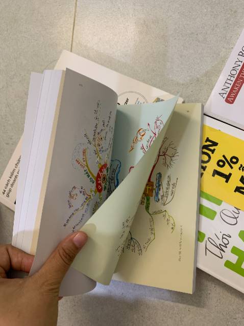 Chất lượng giấy, màu và nội dung đều hài lòng!