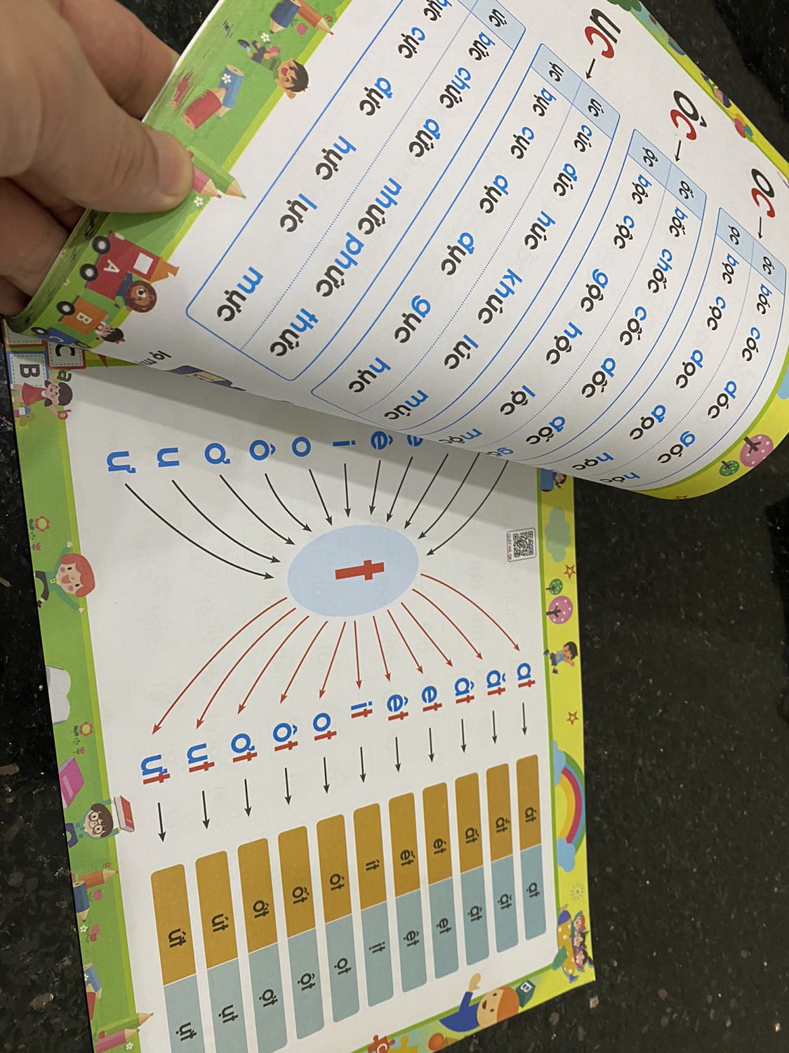 Sách rất hữu ích cho con mình khi sắp lên lớp 1