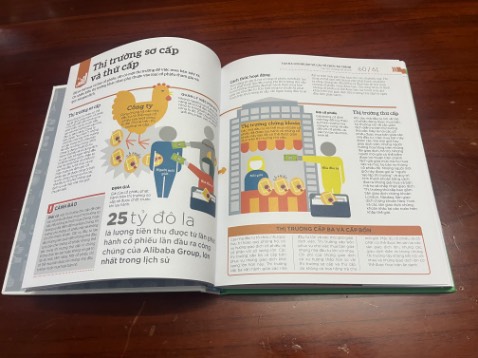 Sách giao đúng hạn, sách chất lượng, nội dung chưa đọc hết nhưng đã đọc cuốn Hiểu hết về Nghệ thuật nên mua tiếp các cuốn thuộc series này.