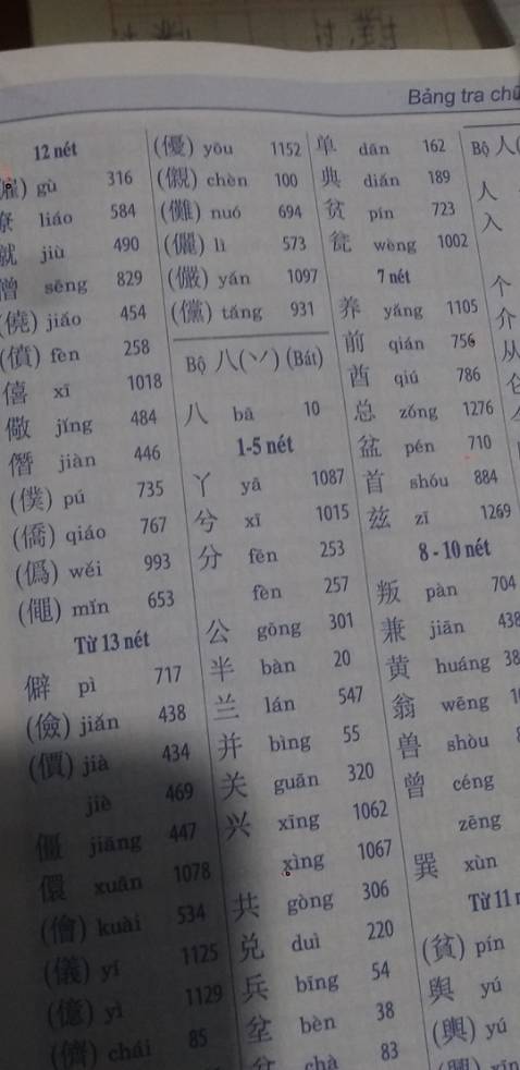 Nhiều từ ngữ , nhưng từ ngữ có ý nghĩa không nhiều. Khó tra lắm.