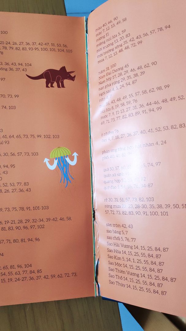 Sách nhận được bị bung trang, bị va đập móp cạnh