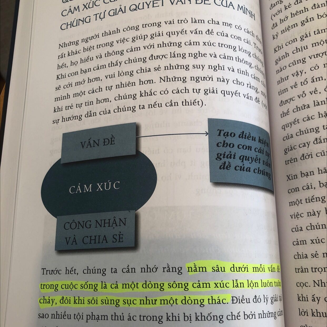 Sách shop giao không phải sách mới, có 1 số trang đã đc đánh dấu trước đó mặc dù mình mới đọc đến chương này