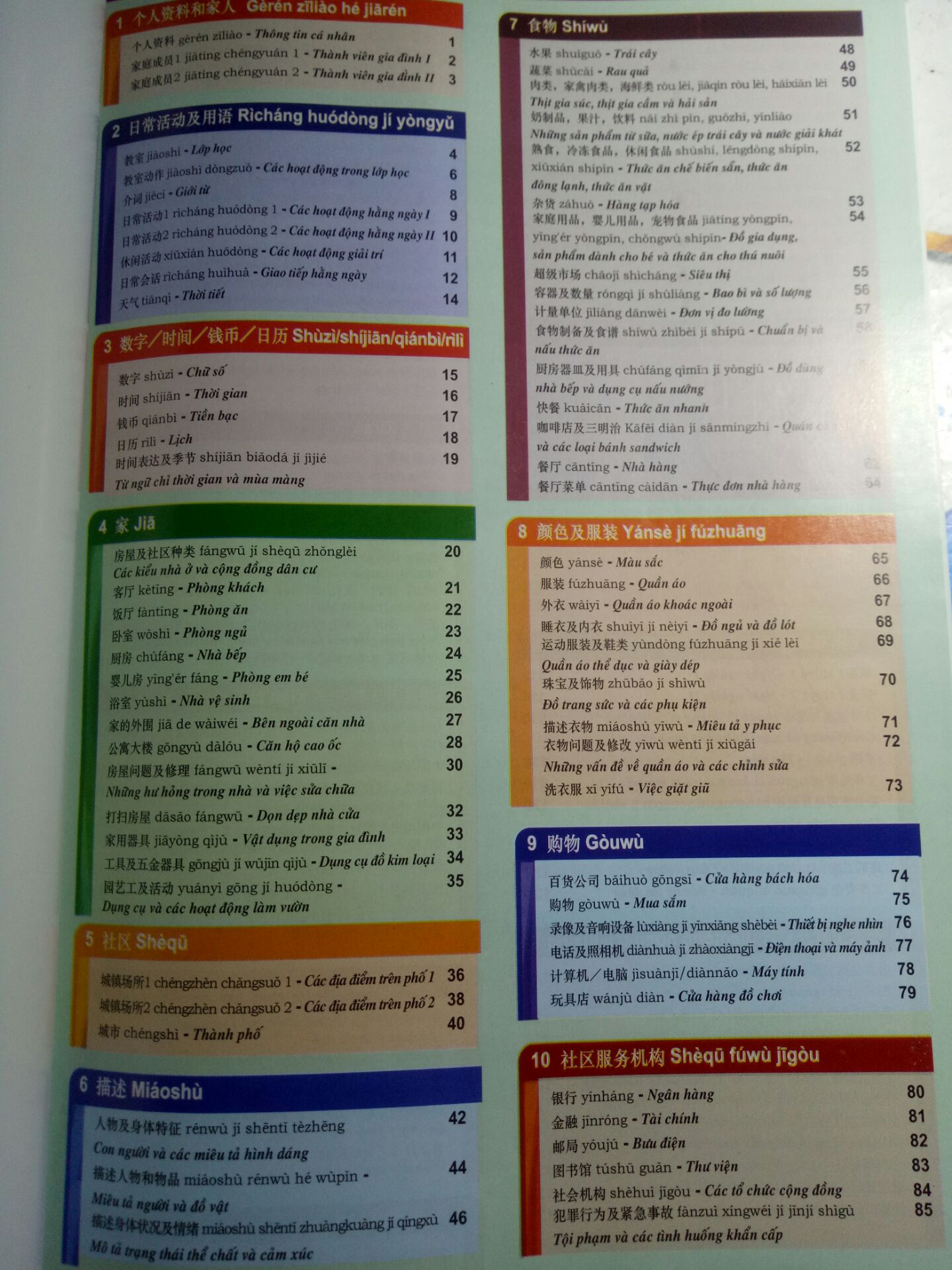 nhìn sách bé bé vậy và nhiều từ vựng lắm luôn, chia thành các chủ đề, hình ảnh trực quan sinh động, mua về rảnh rảnh mở ra xem, ngày nào cũng như thế chắc chắn sẽ tăng được vốn từ vựng. 
Giao hàng nhanh, 5 sao cho Tiki