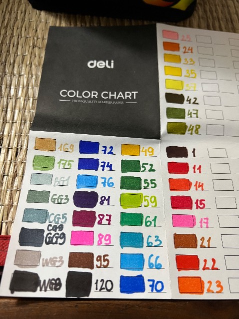 Màu vẽ khá đậm, thấm ra mặt sau rất nhiều, nhất là khi dùng  giấy A4, không phải giấy vẽ chuyên dụng.