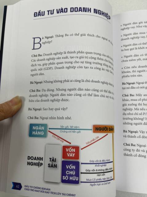 Giao hàng siêu nhanh, đóng gói Tiki thì khỏi phải bàn. Mình đã đọc cuốn tài chính cá nhân của ông tác giả Lâm Minh Chánh này rồi. Giờ là cuốn Đầu tư chứng khoán cũng của ông Chánh, thấy hình thức sách khá đẹp, hình ảnh trực quan, đọc dễ hiểu và có ví dụ minh họa. Sách khá dày, nhưng mình thấy đã tổng hợp hầu hết các kiến thức liên quan đến đầu tư. Mình nghĩ sẽ phù hợp với những người có mong muốn tìm hiểu đầu tư, nhất là trong tình hình hiện nay. Rất đáng đọc. Mong tác giả ra thêm nhiều sách hay.