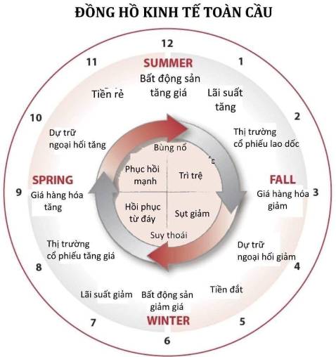 Bọc sách cẩn thận
