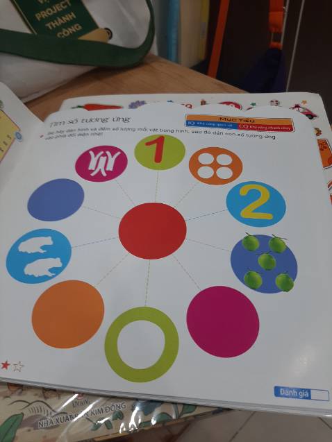 Rất hưuz ích,nên mua sách nhiều cho trẻ