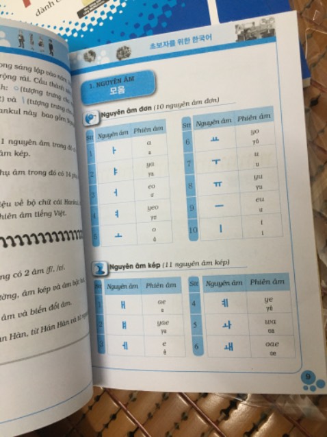 rất chi tiết nha phù hợp cho những b ms bắt đầu lun rất chi tiết nha phù hợp cho những b ms bắt đầu lun