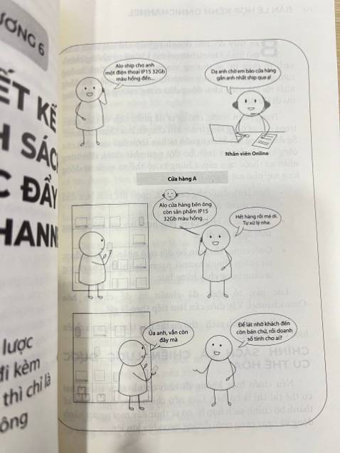 Nội dung: Hữu ích
Nhiều ví dụ minh họa dễ hiểu, đặc biệt là có nhiều câu chuyện từ các cty việt nam