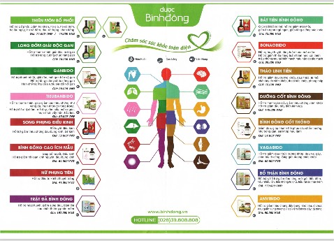 Thuốc rất tốt nên mua mọi người nhé