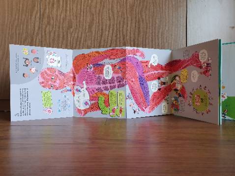 Thật sự cuốn sách gây ấn tượng mạnh khi trẻ tiếp nhận thông tin hình ảnh, dữ liệu trong từng trang sách :)