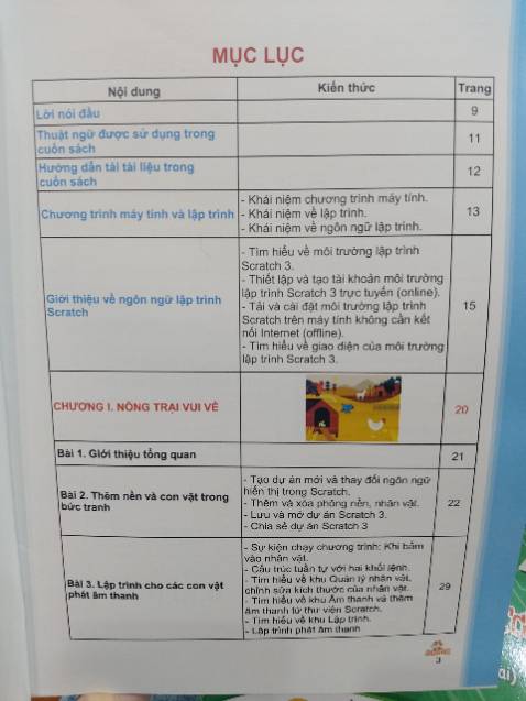 Sách rất đẹp, nhìn sịn sò đáng tiền lắm ạ. Cách trình bày dễ hiểu, con mình rất thích. Cảm ơn shop nhiều!