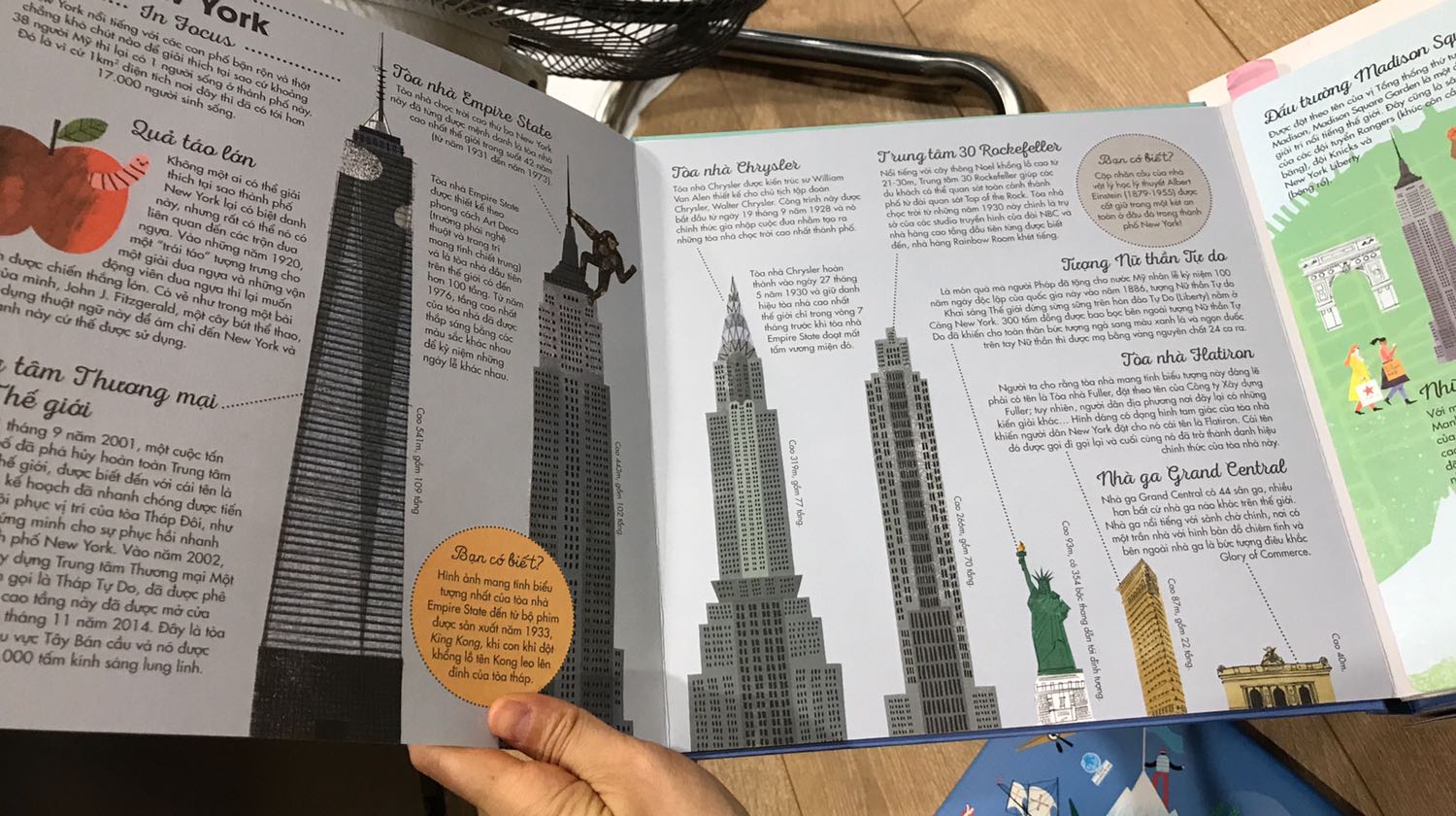 Sách in màu đẹp, giấy dày dặn. Khi mở full trang thì rất dài. Nội dung sách dễ hiểu, dễ đọc. Giao hàng bọc cẩn thận. Hài lòng với tiki.