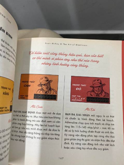 tên của cuốn sách là "Nghệ thuật nam tính" khiến mình rất tò mò nội dung vì bản thân mình cũng không hình dung được nó sẽ viết về gì. Kết quả mở ra coi thì khá ngạc nhiên, nó không viết về những điều xa xôi tạo nên sự nam tính của một bạn nam mà viết về những kỹ năng rất đơn giản thôi như: cách chơi với con nít mà không cần dùng đến điện thoại, cách phối giày với quần áo, cách quàng khăn đến cả cách sinh tồn, thoát nạn,...(sách đề cập đến khoảng hơn 120 kĩ năng khá là nhiều). Ai bảo những nội dung này nhàm chán thì mình kệ, chứ mình thấy nó rất hay và hữu ích ấy chứ. Đôi khi sự nam tính khiến bạn trở nên thu hút đến từ những điều rất nhỏ í.