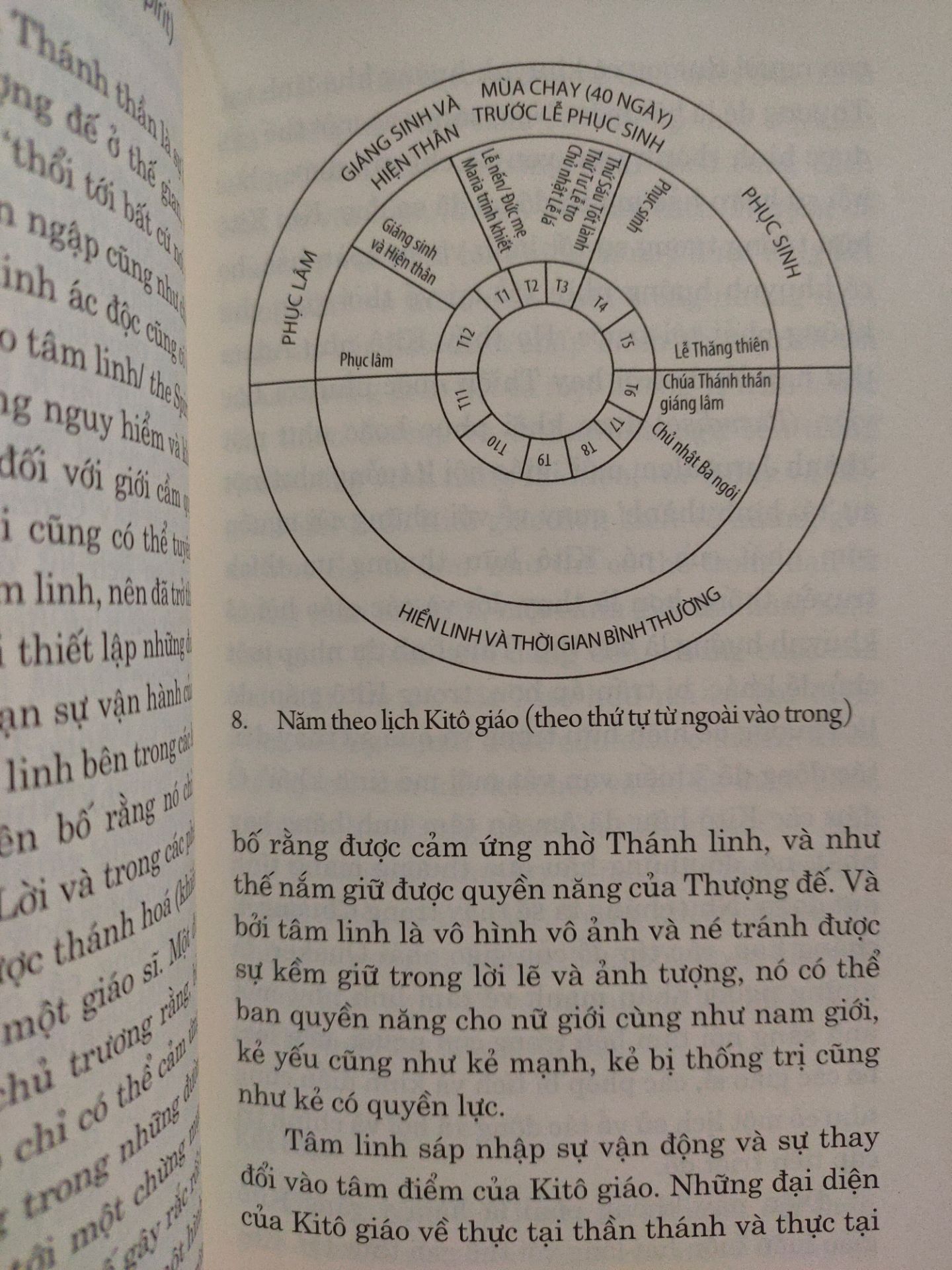 Đầu tiên xin nói là chất lượng dịch quá tệ (hay là do nguyên gốc đã kém rồi), cảm giác đọc rất không trôi chảy, lủng củng. Về nội dung thì người mới tiếp cận không đánh giá nhiều, nói chung mang tính dẫn dắt nên khát quát về lịch sử Kitô, quá trình phát triển và chia nhánh của nó. Mình nghĩ ai thiên về chuyên sâu thì CÓ THỂ mua, còn về tìm hiểu mô hình, tổ chức, nghi lễ như mình thì ko phù hợp