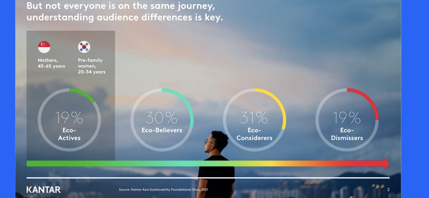 đo chính xác đo chính xác