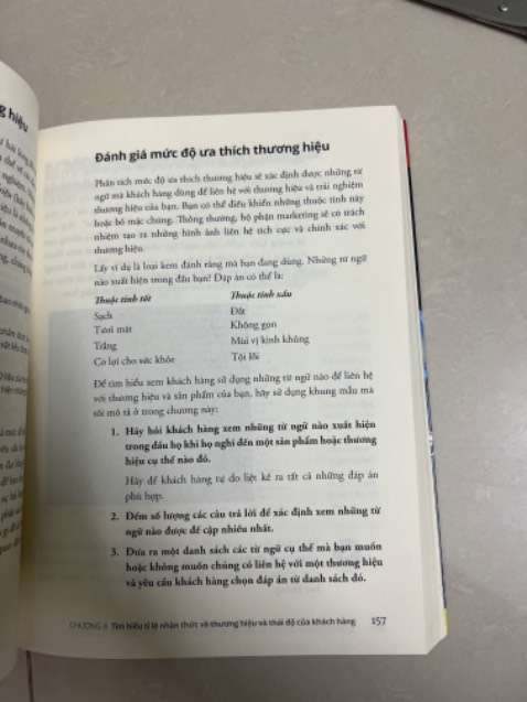 Sách đẹp, giao hàng nhanh.