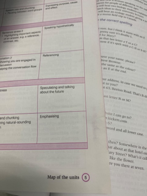 Sách giao rất xấu và bị cong. Hình như sách đã bị ướt rồi khô nhưng không hiểu sao Fahasa lại giao cho mình được. Mấy bạn có mua thì nên ra nhà sách trực tiếp mua cho đẹp nha. Một cuốn sách như này cũng đâu rẻ với sinh viên như mình, thế mà nhà sách lại giao sách dởm cho mình.
