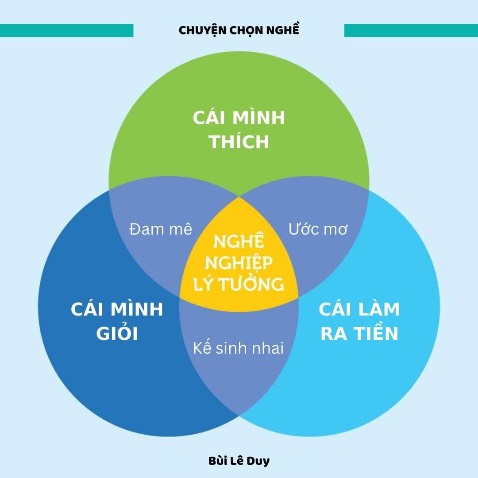 Thẻ nhớ xài rất tốt. Giao hàng rất là nhanh, đóng gói rất là cẩn thận. Sẽ tiếp tục ủng hộ shop khi có nhu cầu. Cảm ơn