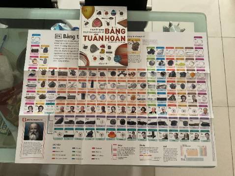 Về giao hàng, sách nhận được như mô tả, chất lượng tốt.
Về nội dung, đây là cuốn sách rất trực quan, nhiều hình ảnh minh họa, có bảng hệ thống tuần hoàn 118 nguyên tố hóa học khổ lớn, được dịch từ nguồn Nhà xuất bản DK (Anh) nên đảm bảo tính khoa học, bố cục đẹp.
Tóm lại, đáng mua cho con bạn và bạn tham khảo khi cần!