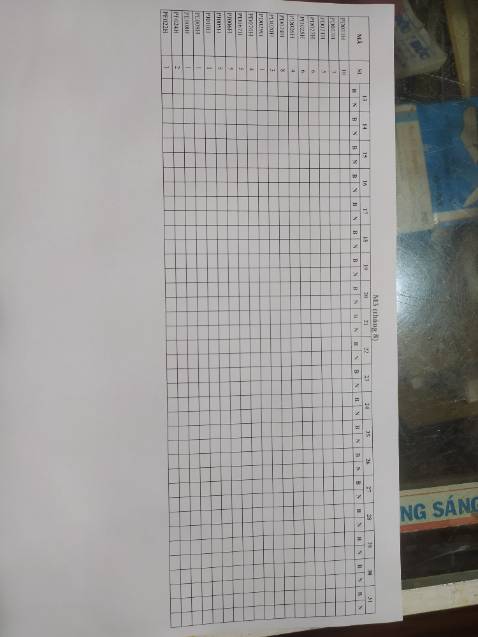 Lò đẹp, chất lượng tốt, vận chuyerrn nhanh chóng, vui vẻ :3