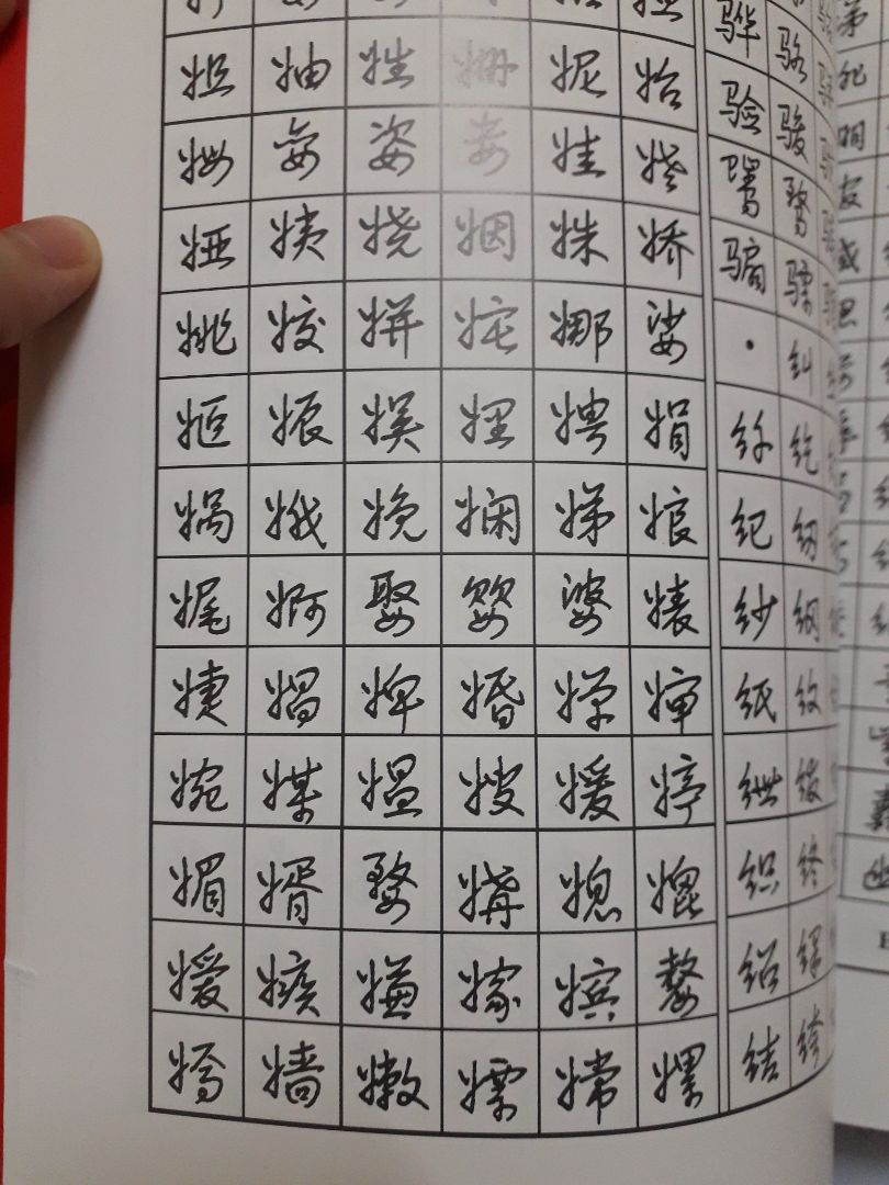 bảng chữ phần cuối hổng chú thích chữ in thường nên có nhiều chữ tôi ko nhận ra là chữ gì á bảng chữ phần cuối hổng chú thích chữ in thường nên có nhiều chữ tôi ko nhận ra là chữ gì á