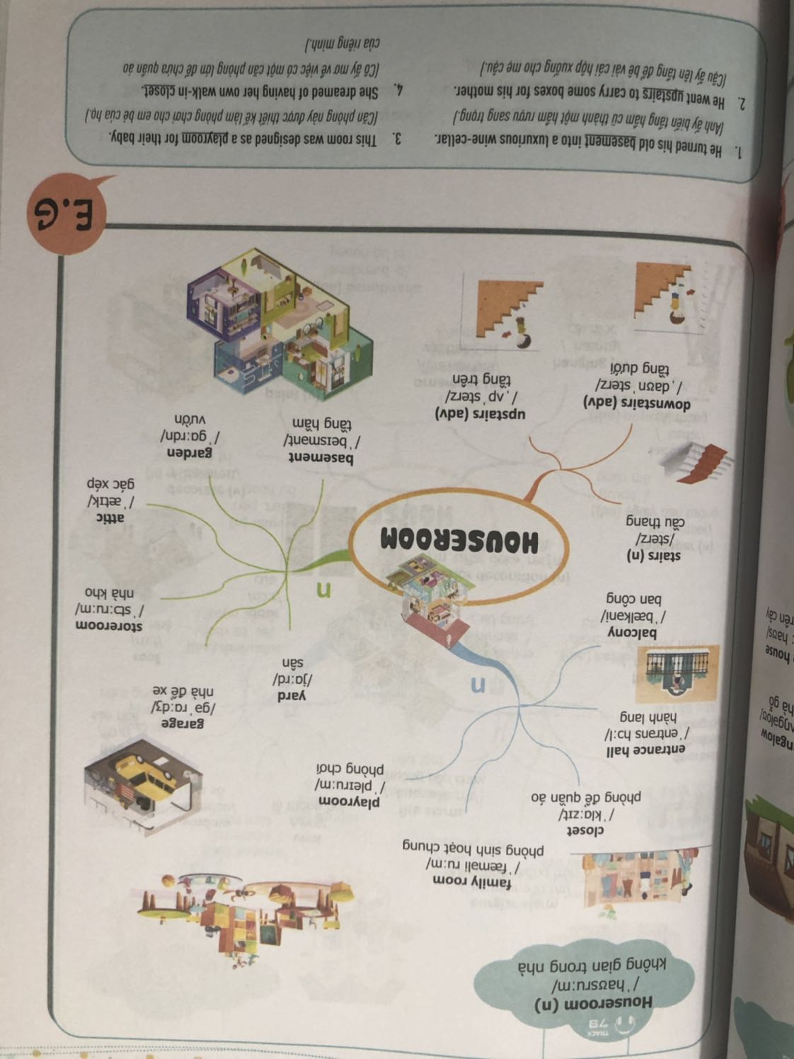 Sách rất đẹp, nội dung thì mình mới đọc sơ qua thì thấy từ vựng chia theo chủ đề, và mỗi trang sẽ là sơ đồ tư duy của 1 cái mảng nào trong chủ đề đó, cũng rất hay, có thể phù hợp cho các bạn từ cấp 2 trở lên nha, phía dưới sơ đồ tư duy sẽ là một vài ví dụ đặt câu với các từ ở trên, nhìn chung chủ đề cũng rất basic, nhưng mà có rất là nhiều từ mình k nghĩ đến và k biết tới luon 👍🏻👍🏻