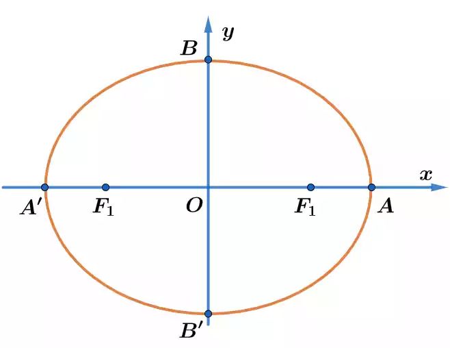 nội dung thì ok rồi ,tuy nhiên chất lượng in ấn hơi tệ , nhìn giống hàng lậu quá ,trang bìa màu sắc nhìn tái nhạt , giấy mỏng