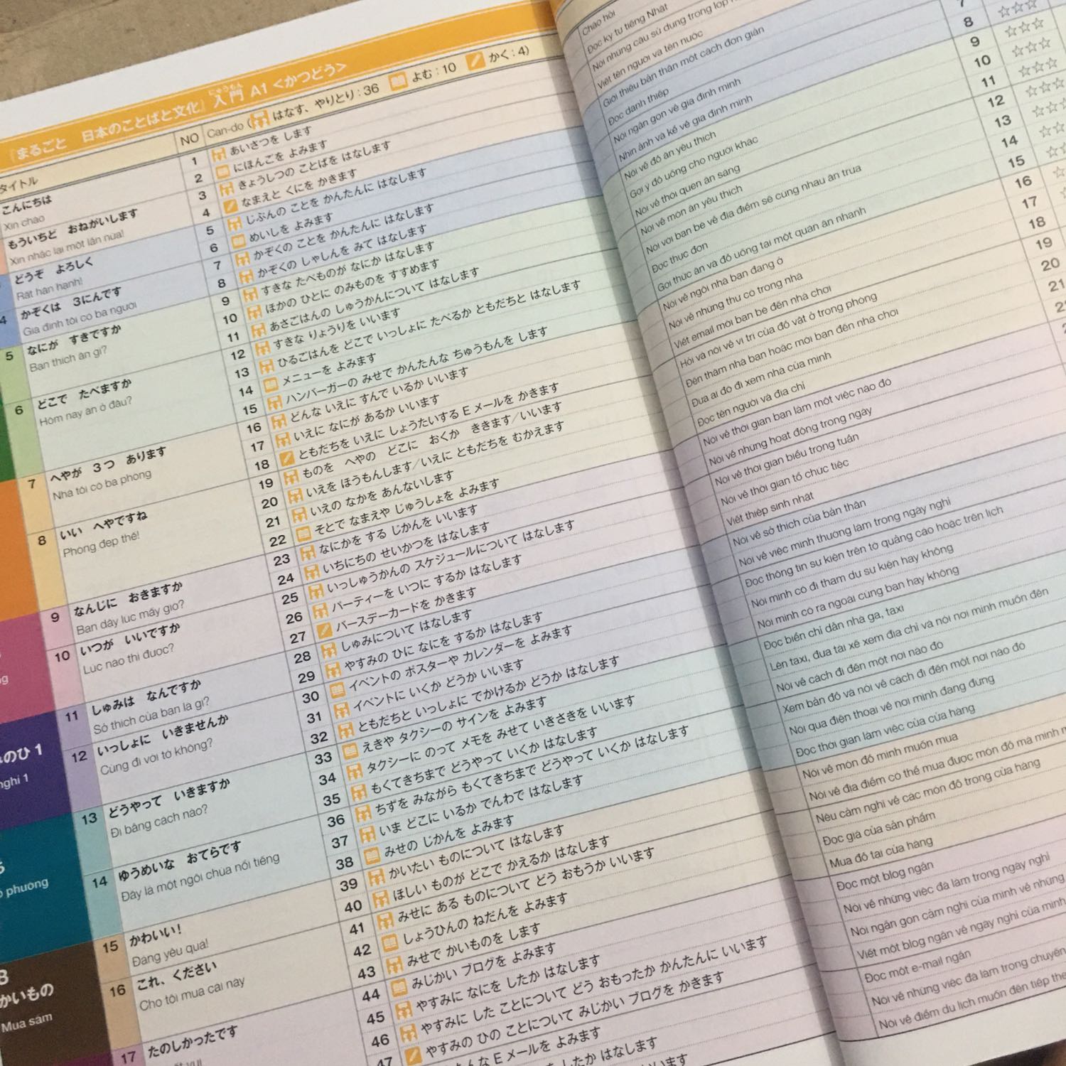 Tuyệt vời!
Đặt đơn chiều qua hnay shipper đã giao tới.
Sách ko bị móp méo hay lỗi gì. 10/10