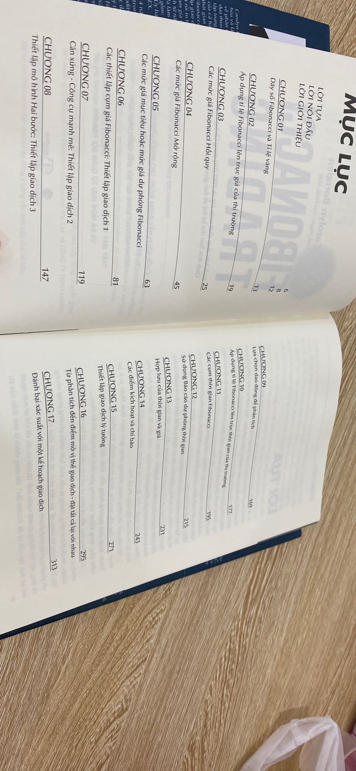 Một cuốn sách rất thú vị và chi tiết về việc sử dụng Fibonacci trong giao dịch. Sử dụng Fibonacci, kết hợp trendlines và các vùng key levels là một trong những combo giao dịch hữu hiệu trên thị trường! Cám ơn Happy Live về cuốn sách rất hữu ích này!