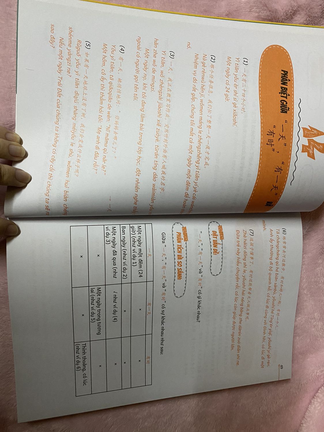 Giao hàng nhanh. Đóng gói cẩn thận. Sách dày, in đẹp, nội dung dễ hiểu. Combo sách này quá rẻ. Shop tặng kèm DVD kho tài liệu. Mình rất hài lòng!
