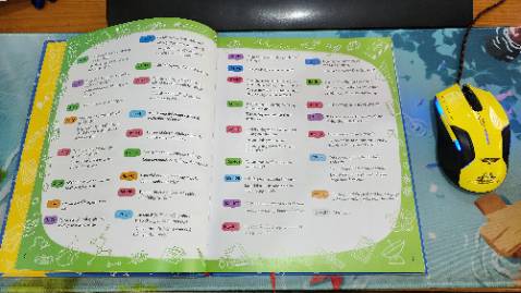 Giao hàng nhanh, bọc cẩn thận 
Giấy in đẹp, mầu đẹp, chữ sắc nét dễ đọc
Nội dung phong phú, trình bày bắt mắt, ngắn gọn
Rất nên mua cho trẻ :)