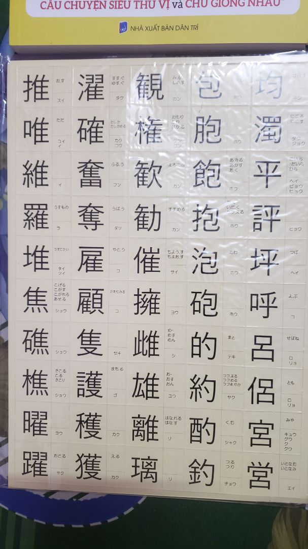 Một hộp gồm 8 món như hình, được tặng thêm cây bút. Lợi ích của bộ này với mình là một bộ tài liệu kanji chuẩn, đầu đủ cách viết, đọc, nghĩa,....599k nhưng 2 quyển Hack não 2136 Kanji được in màu bằng giấy bóng rất đẹp nên nhìn chung bộ này rất rẻ so với cả chất lượng và số lượng luôn, rất nên mua nhé mọi người!!!