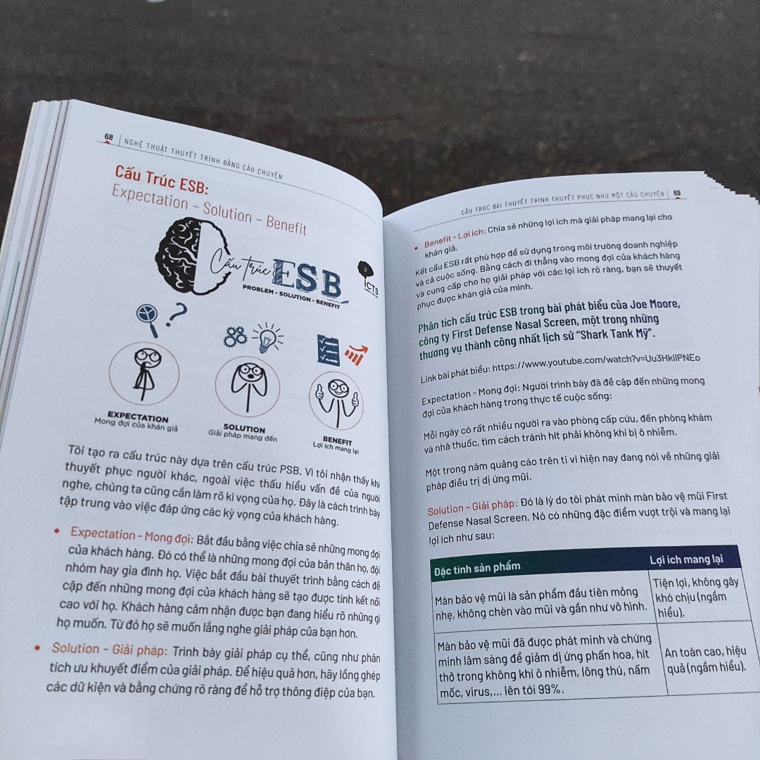 Cuốn sách chứa nhiều thông tin hấp dẫn, không chỉ đơn thuần về kỹ năng, mà cả một loạt các câu chuyện thú vụ phủ nhiều lĩnh vực.