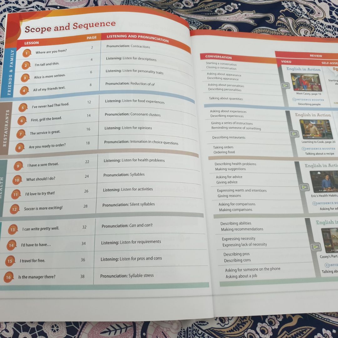 Sách đẹp, mới tinh và bổ ích, có tổng cộng 8 chủ đề, mỗi chủ đề gồm 4 bài giao tiếp căn bản. Phía sau có phần Audio and Video scripts và Vocabulary index để tham khảo. Cuối trang sách còn có mã để vào trang online học. ?
Mình thấy sách khá ổn mọi người có thể mua về tham khảo học nha.
Cám ơn Tiki nhé, gửi hàng siu nhanh, đặt buổi tối là trưa hôm sau có liền. ?