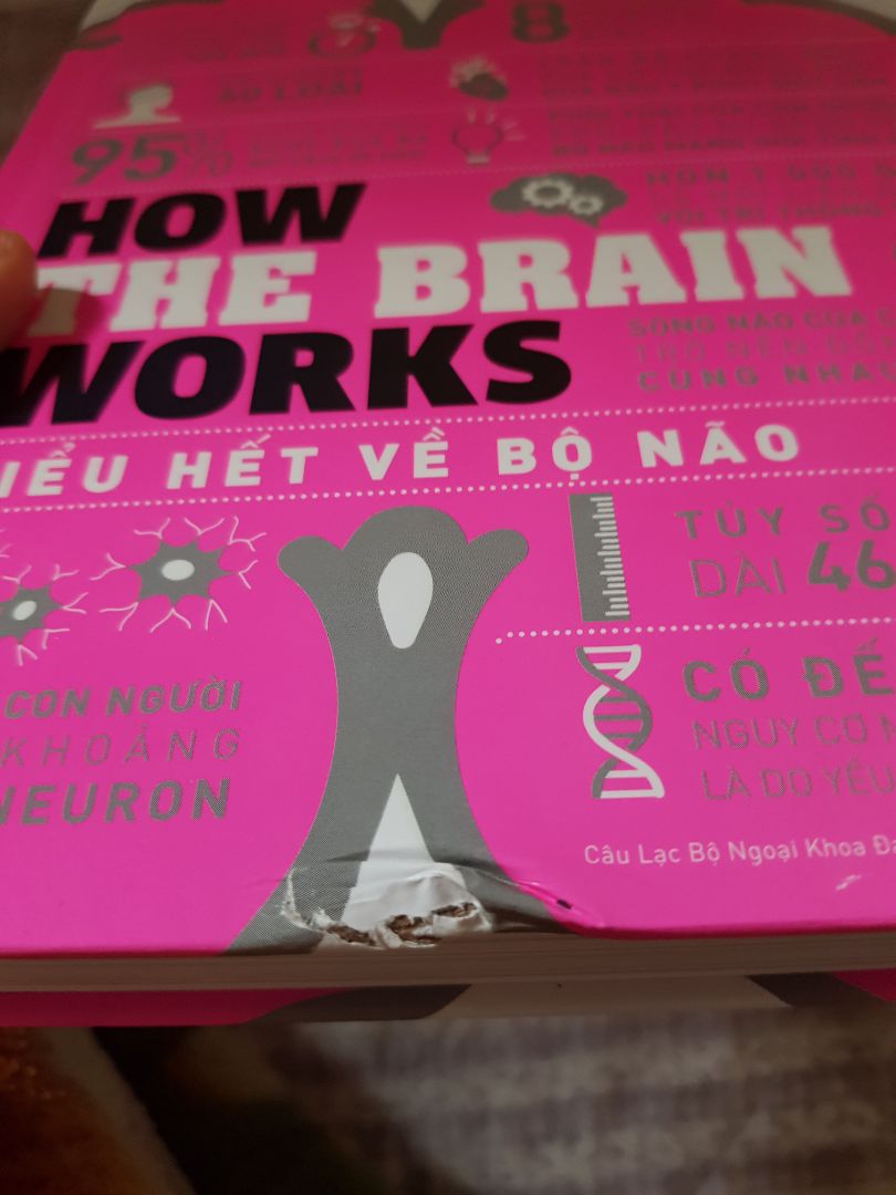 Sách bị RÁCH. Sách mua mắc tiền sao có thể gửi sách RÁCH vậy cho khách.