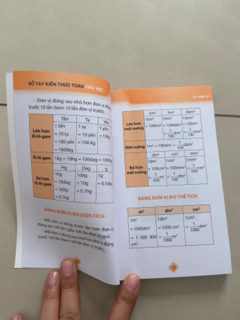 Sách nhỏ gọn,  tóm tắt tổng quát kiến thức toán tiểu học , tiện lợi cho cha mẹ dạy con cái muốn ôn tổng quan lại kiến thức