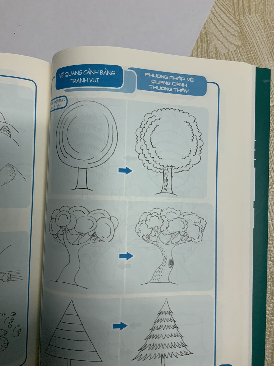 Chat luong san pham tuyet voi! Dong goi rat dep va chac chan. Sach hoc ve rat hay phu hop danh cho nguoi moi bat dau tap ve. Shop phuc vu nhiet tinh???