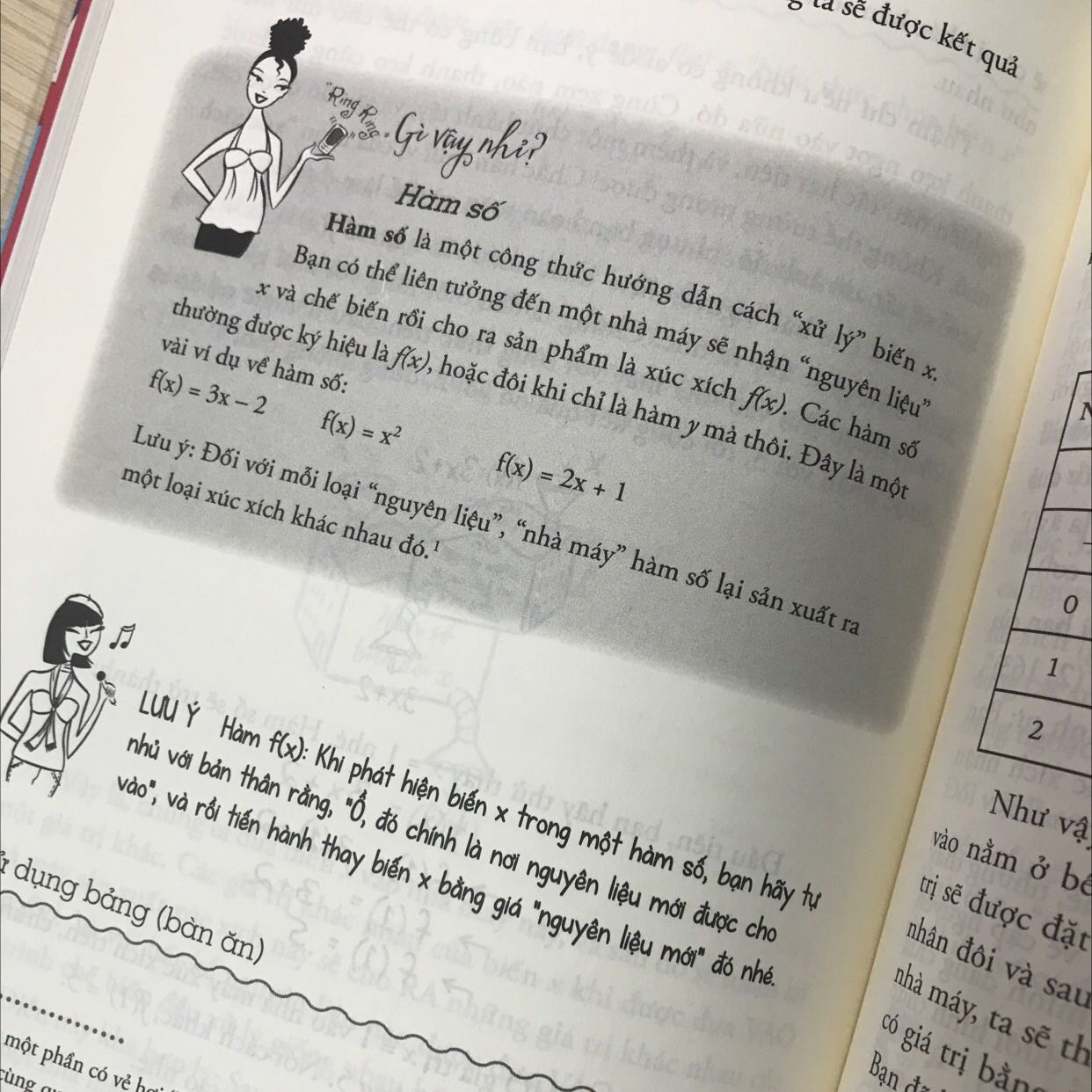 sách đẹp, chỉ mẹo tính toán , giao rất nhanh , đóng gói bọc rất kĩ lưỡng , chăm đọc sẽ hiểu những mẹo tính toán hay
