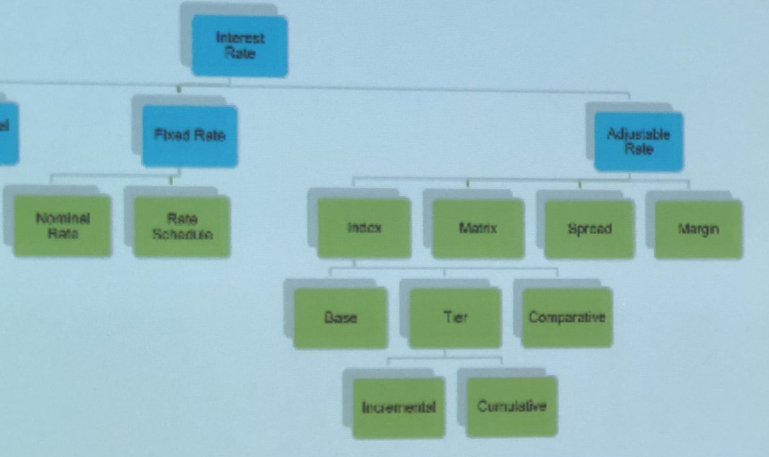 Mẫu mã đẹp, kết nối tốt, nhưng chất lượng hình ảnh ra máy chiếu ko như mong đợi. Chữ bị vỡ nát hết. Mình mua chủ yếu dùng cổng HDMI, giờ có cũng như ko. Hay là chất lượng 4K chỉ như thế nhỉ. Lên trình bày  trong buổi họp mà ko ai đọc được. Mình vẫn cho 5 sao nhé. Do mình ko tìm hiểu kỹ