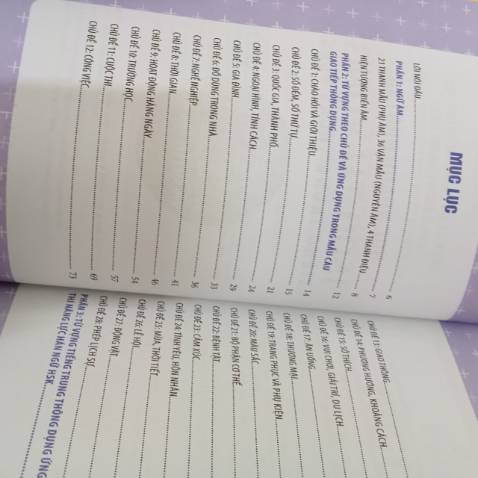 Sách có nhiều màu sắc đẹp hài hòa, bố cục rõ ràng, không hề bị khô khan, MCBooks còn hỗ trợ phần audio để luyện nghe nữa.Điều duy nhất mình thấy thiếu là sách không hỗ trợ phần nghĩa Hán Việt kèm theo mà chỉ có từ tiếng Trung, pinyin và giải nghĩa sang tiếng Việt thôi. Mình luôn học kèm theo nghĩa Hán Việt để mở rộng trường nghĩa của từ mới hơn. Nhưng nếu mà mọi người học mà không cần Hán Việt thì quyển sách này sẽ đáp ứng đủ hết tiêu chí nha!
Tiki giao hàng nhanh trong vòng 1 ngày đã nhận hàng, dù đôi chỗ bị móp nhẹ do vận chuyển nhưng không sao hết!