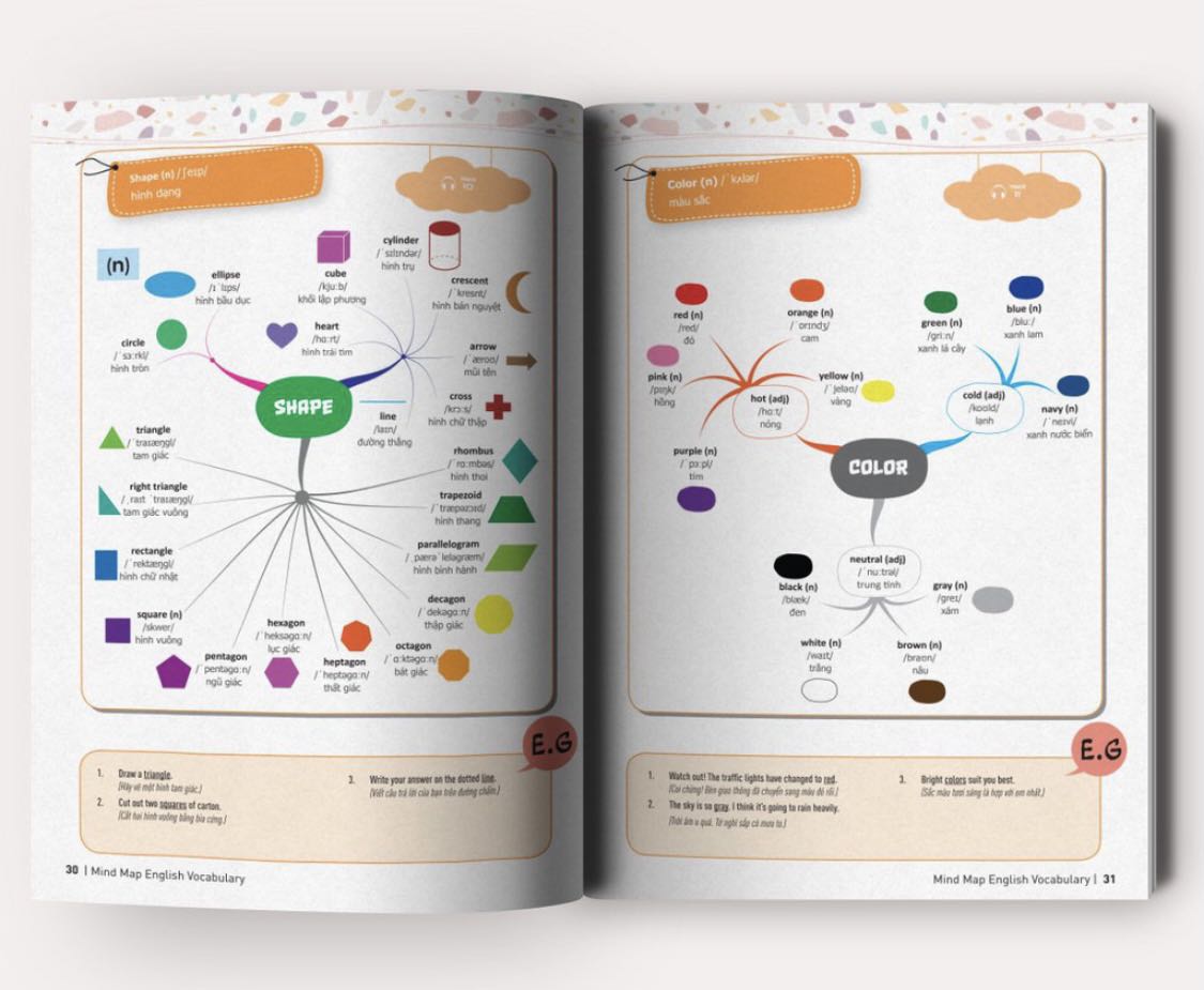 Sách hay, rất đang mua. Hình ảnh in đẹp, chất lượng. Rất hữu ích.