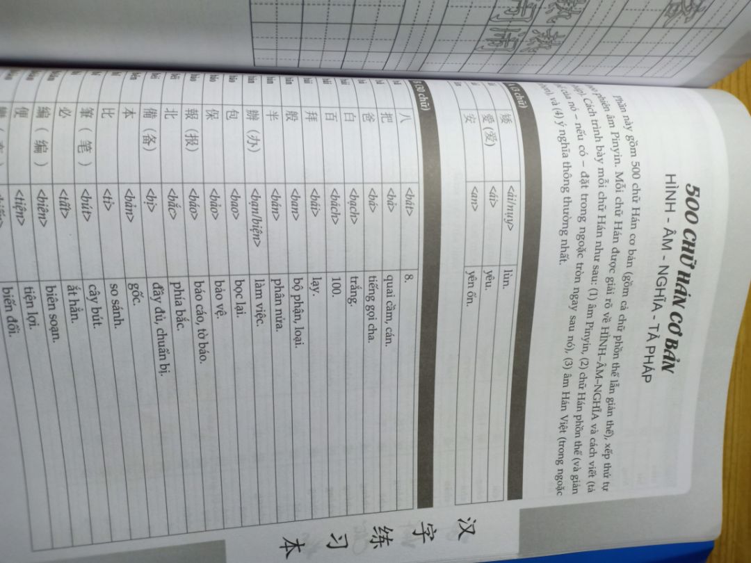 Sách hướng dẫn rất chi tiết về cách viết chữ Hán. Hướng dẫn tới 40 bài trong giáo trình hán ngữ. Từng bài có phân ra cách viết bộ viết bộ thủ và viết các từ mới trong bài học.Rất hữu ích cho những người mới làm quen với mặt chữ Hán.
Dịch vụ giao hàng Tiki luôn nhiệt tình, dễ thương.
Sẽ ủng hộ Tiki dài dài
